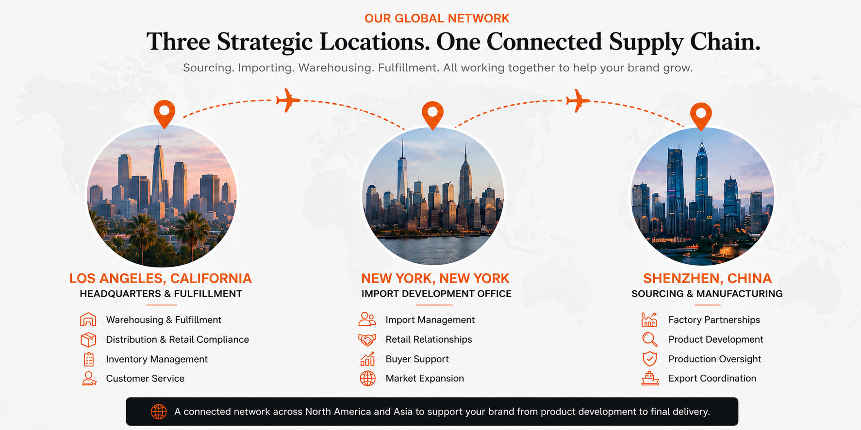 SVO Enterprises global supply chain network connecting Los Angeles California New York and Shenzhen China