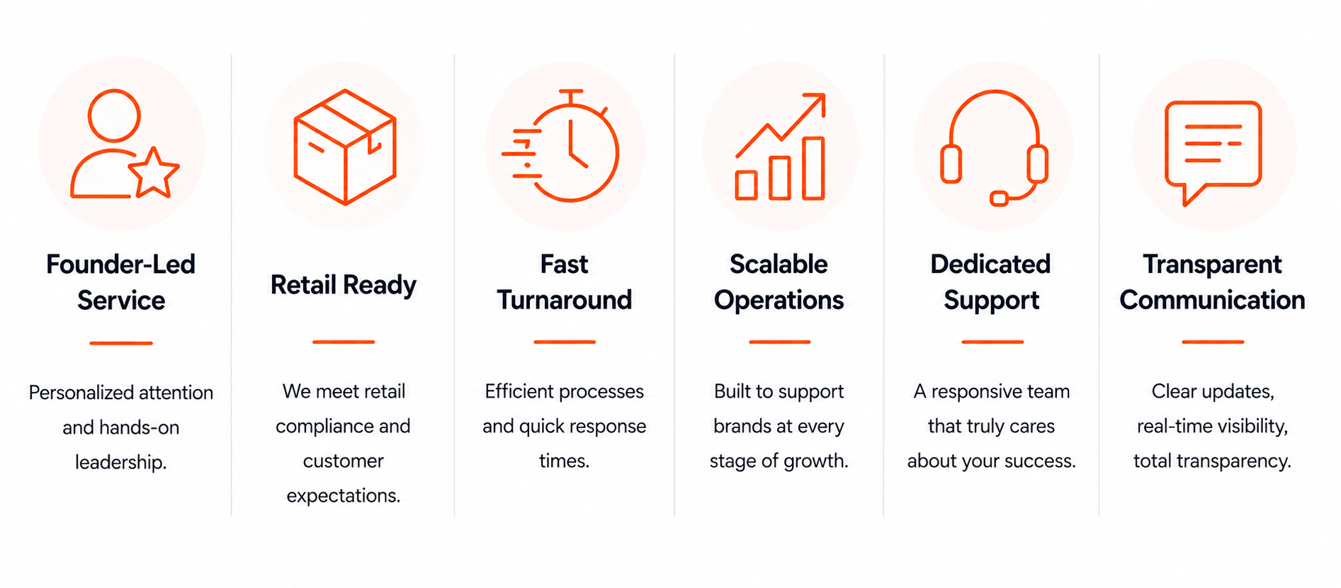 Why brands choose SVO Enterprises for founder-led service, retail readiness, fast turnaround, scalable operations, dedicated support, and transparent communication